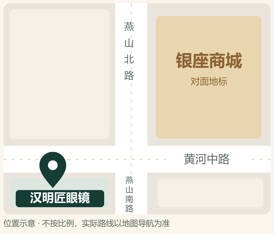 黄河中路与燕山路交叉口位置示意:汉明匠眼镜在路口西南侧,银座商城在对面东北侧;不按比例